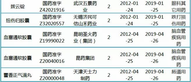 细胞回输或可有效缓解免疫细胞衰竭! 细胞回输或可有效缓解免疫细胞衰竭!